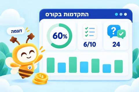 איור לדוגמה של התקדמות בקורס, עם הדבורה של ידע לי