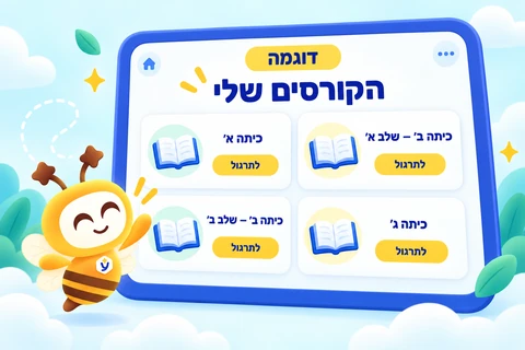דוגמה להמחשה: בחירת קורסים בקמפוס